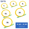 SC/APC To SC/APC, Simplex, Singlemode Fiber Optic Patch Cable